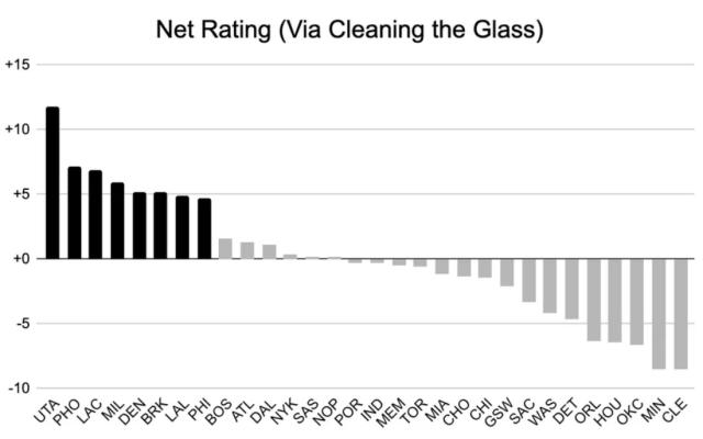 九游体育哪里看直播-【观察】争冠球队多达八支 他们各自有何软肋？